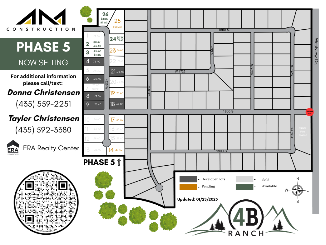 Map + Pricing 012626