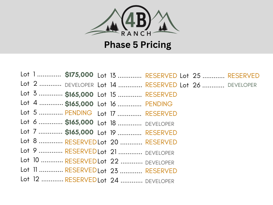 Pricing (1)